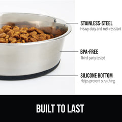 Gorilla Grip bowls are dishwasher safe for convenient cleaning and quick reuse.