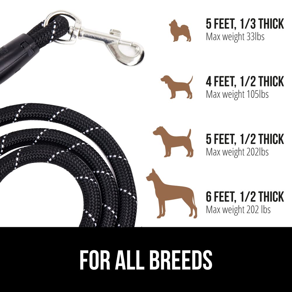 GORILLA GRIP dog leash reinforced joint cover for added strength during high-energy walks.