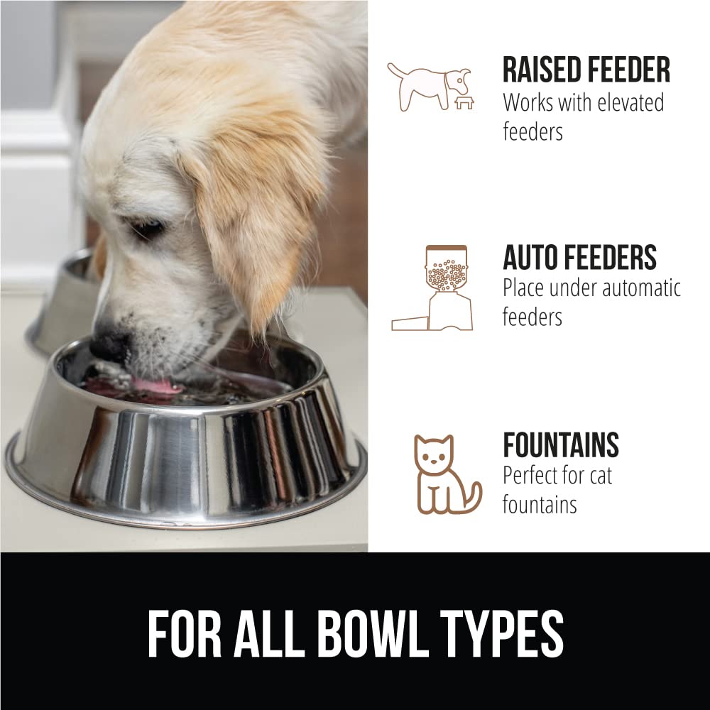 Gorilla Grip durable backing minimizes mat shifting during meals.