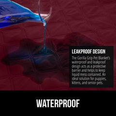 Gorilla Grip leakproof edge demonstrates containment for spills and messes.
