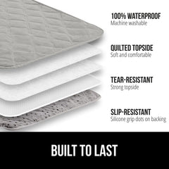 GORILLA GRIP slip-resistant backing with grip dots keeps the blanket in place.