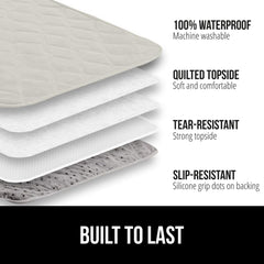 Gorilla Grip slip-resistant backing uses grip dots to stay put on furniture.