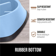 GORILLA GRIP dishwasher-safe, food-grade materials for easy cleaning.