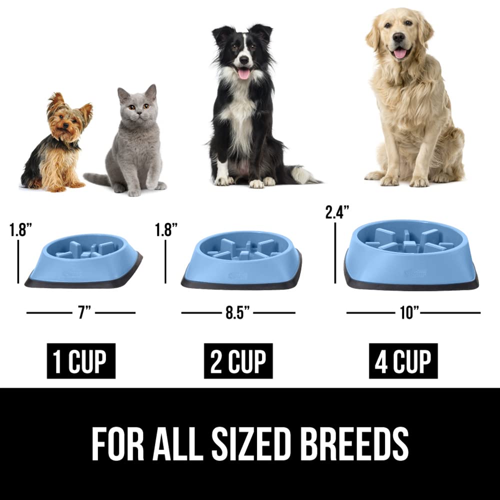 GORILLA GRIP 2-cup size fits medium pets.