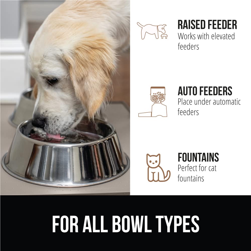 GORILLA GRIP under-cat-fountain mat protects floors during hydration.