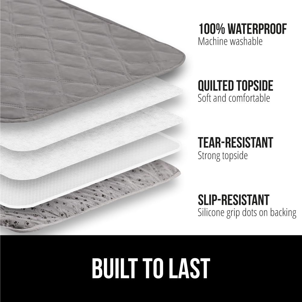 GORILLA GRIP waterproof layer close-up shows spill containment for protection.