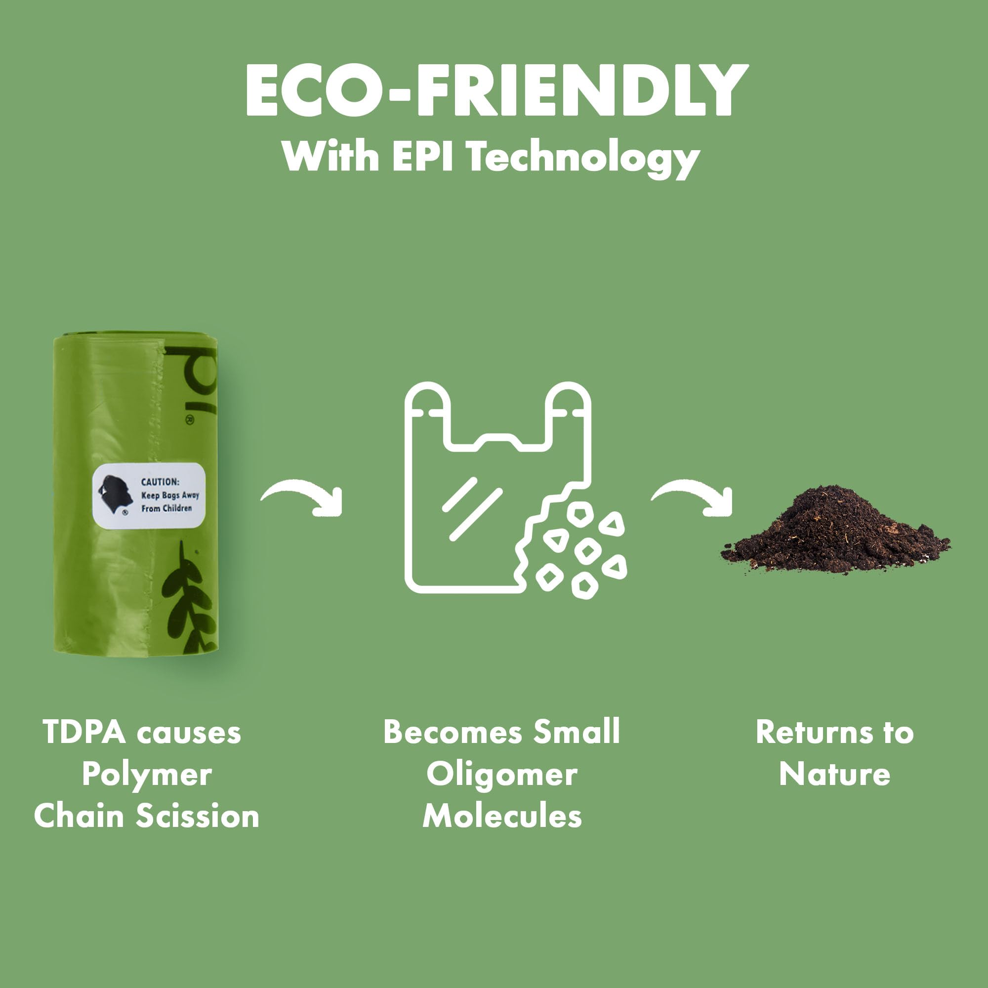 GORILLA SUPPLY unscented bags help minimize odors during walks.