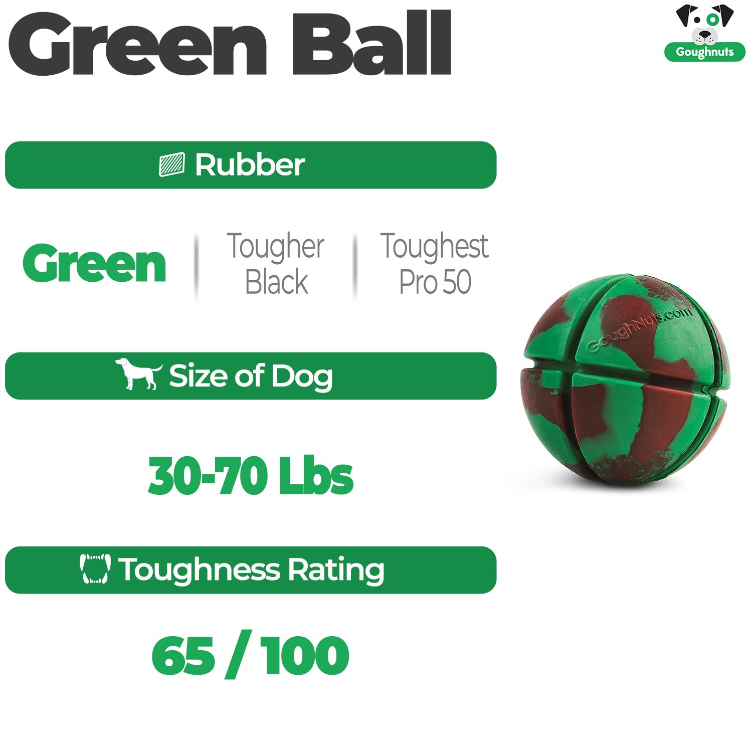 Goughnuts ball in action with a dog for engaging play