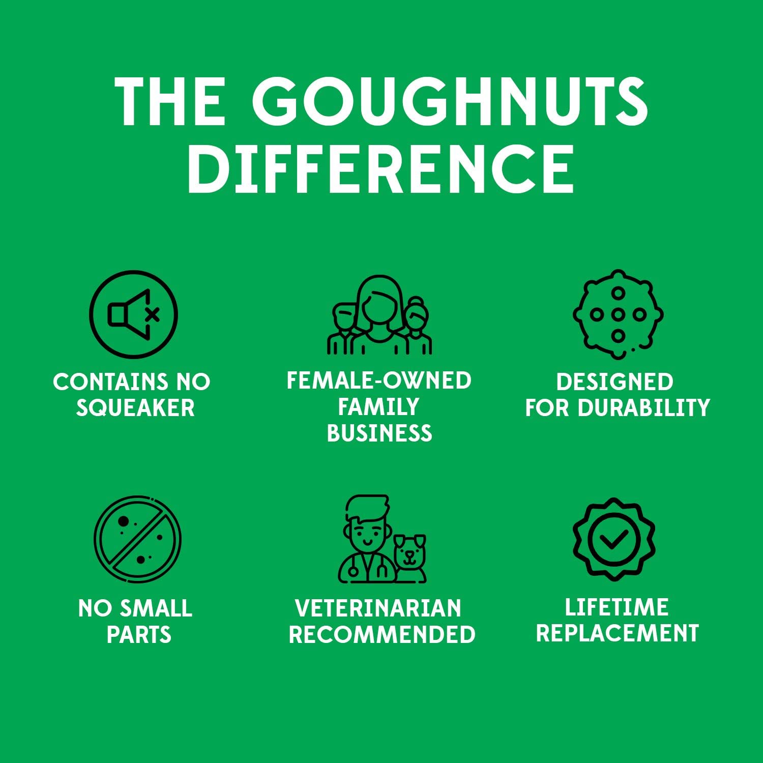 Goughnuts durable rubber closeup orange shows resilient material ready for heavy chewing
