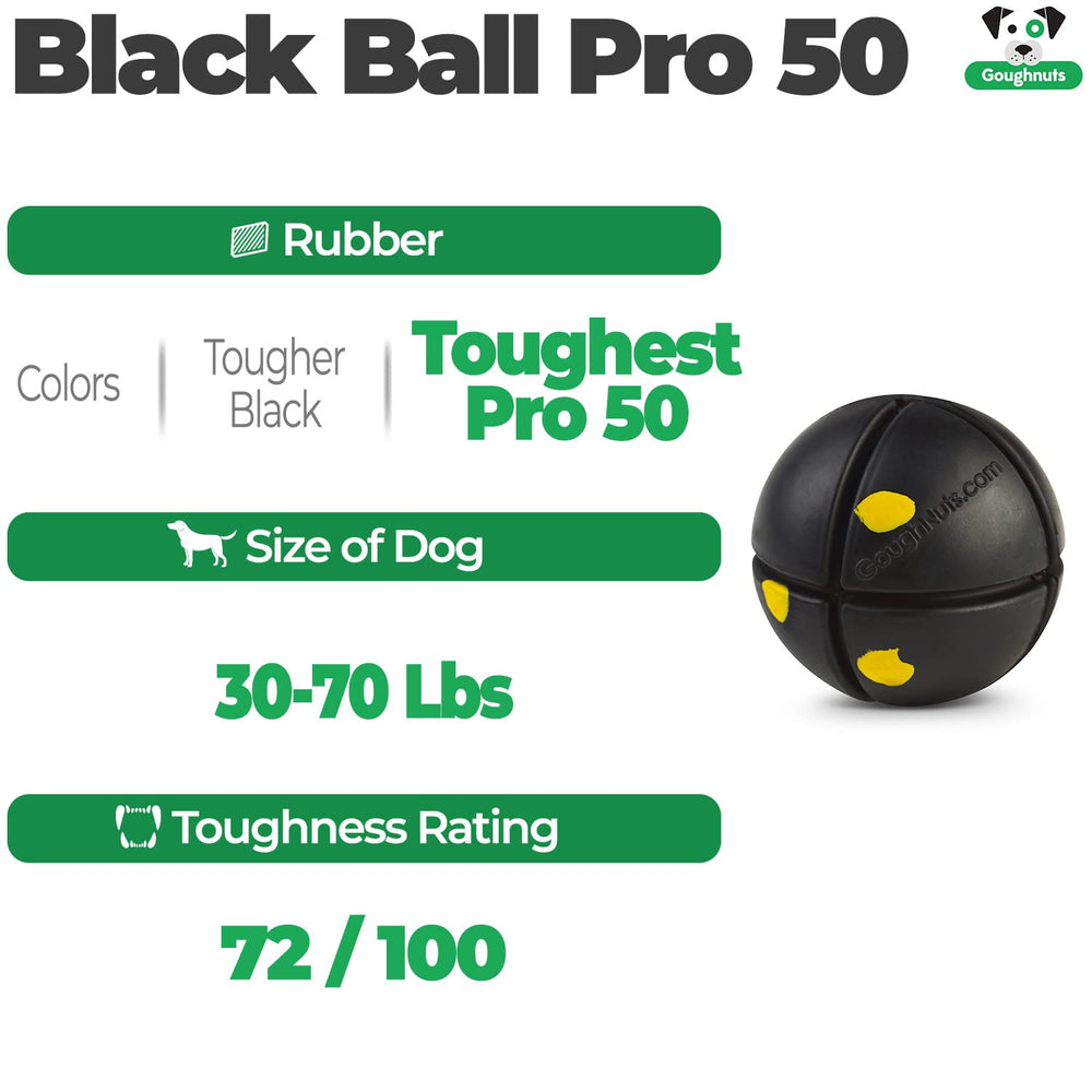 Goughnuts Pro 50 Ball with airflow grooves for safer chewing.