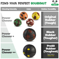 Goughnuts Pro 50 Ball designed for interactive play with strong chewers.