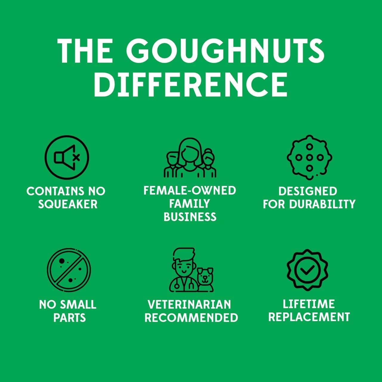 Goughnuts pull toy hand grip safety—hand-safe tug sessions for supervised play