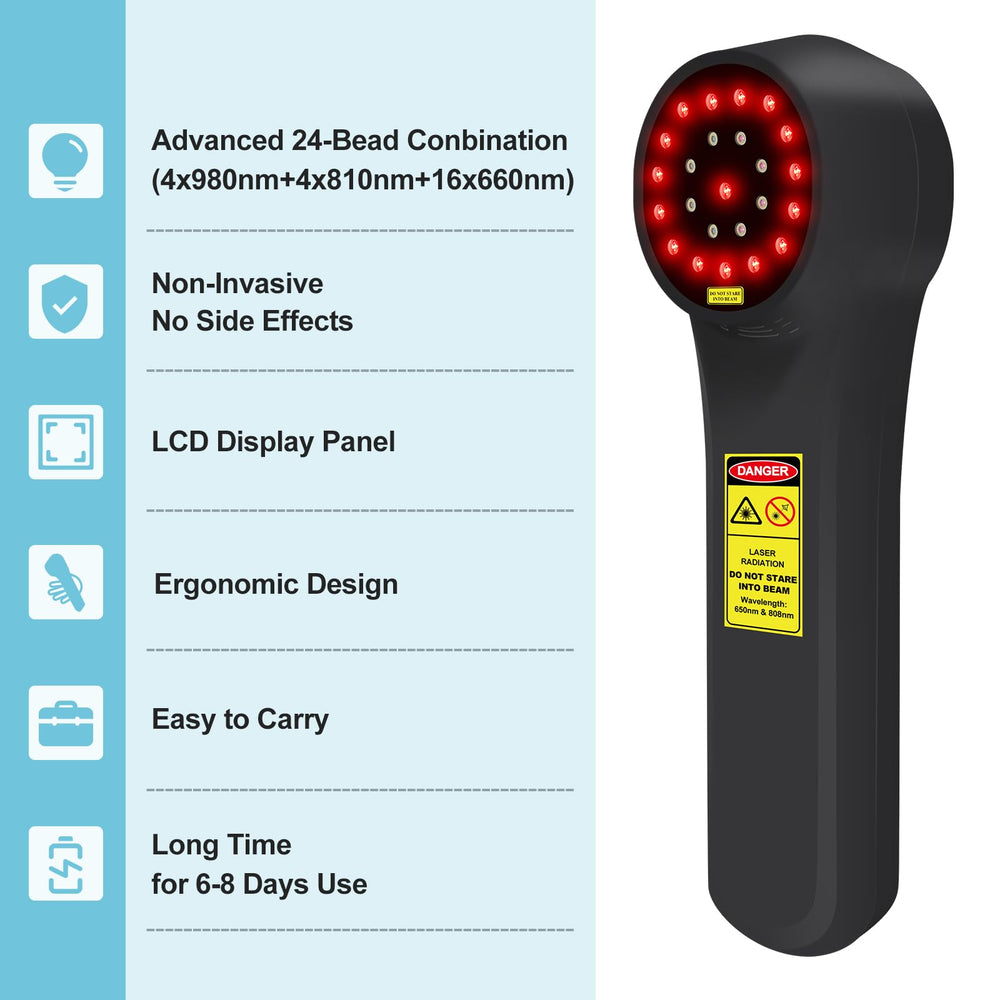 GOVW device showing multiple wavelengths for deep and surface treatment