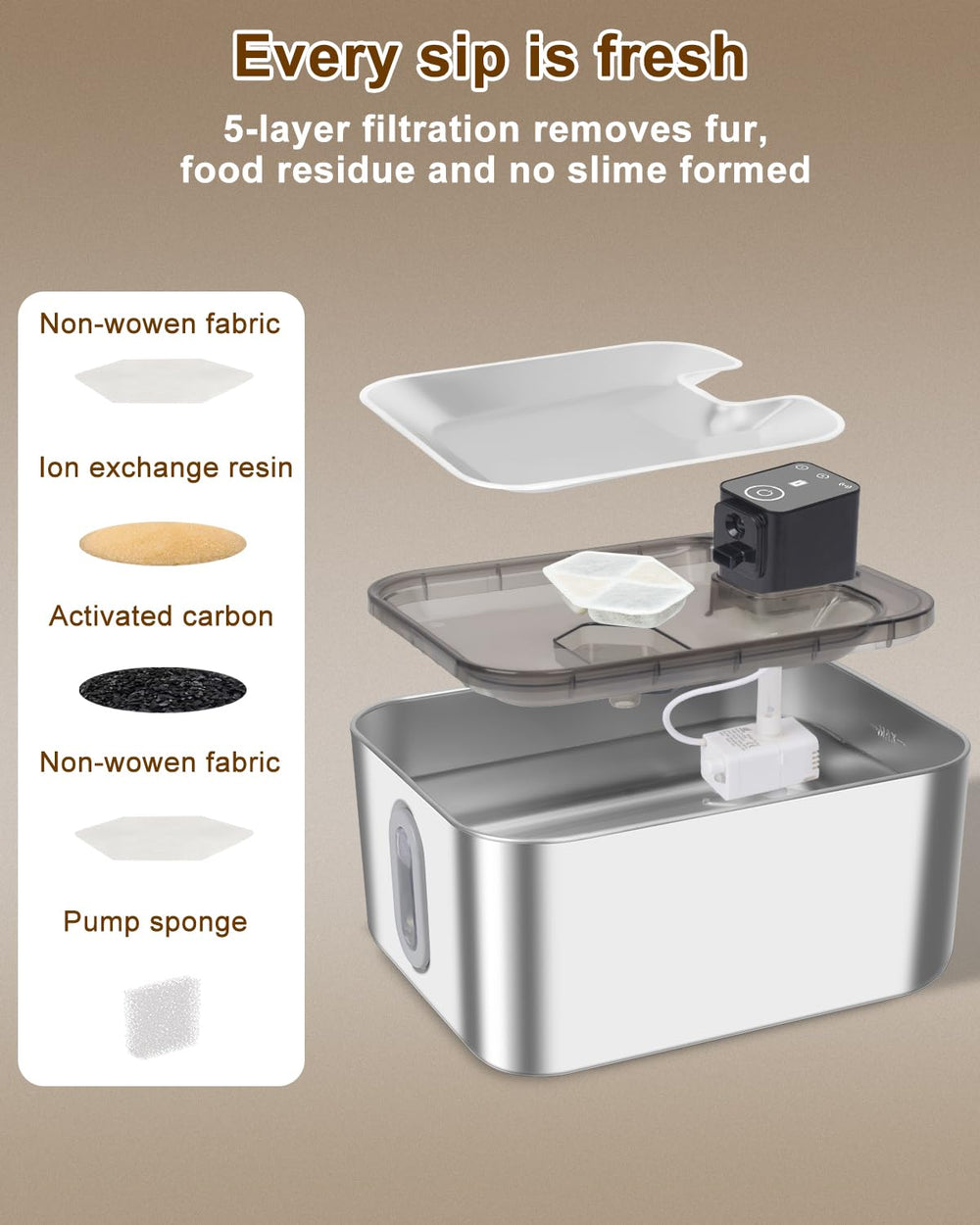 GOYJOY easy-clean design with smooth lines and durable materials