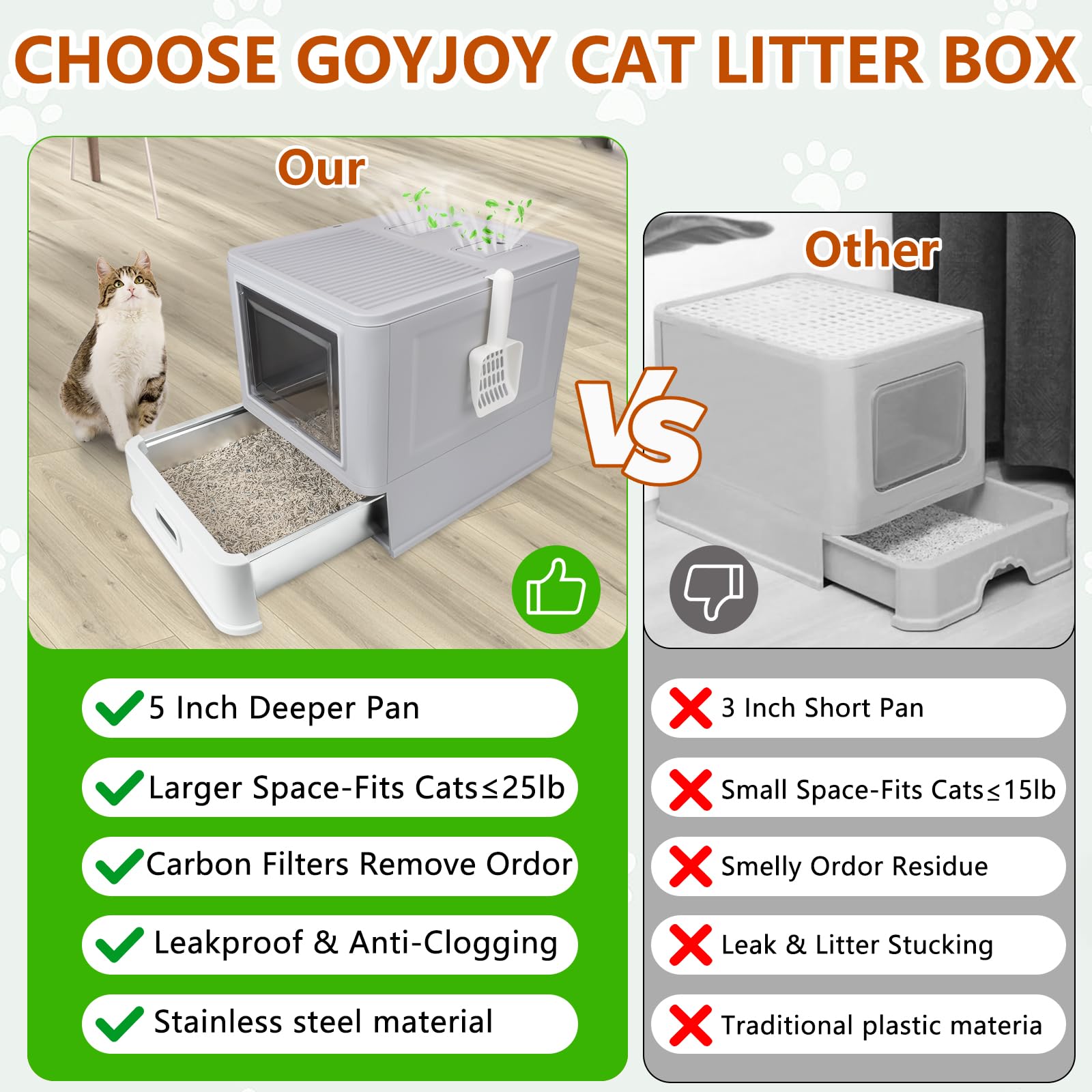 GOYJOY slide-out drawer design for easy scooping and cleaning