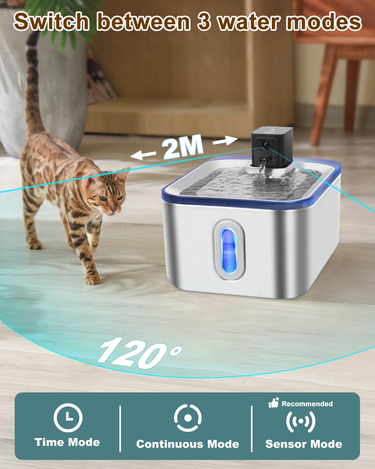 GOYJOY water flow modes display enabling flexible hydration schedules