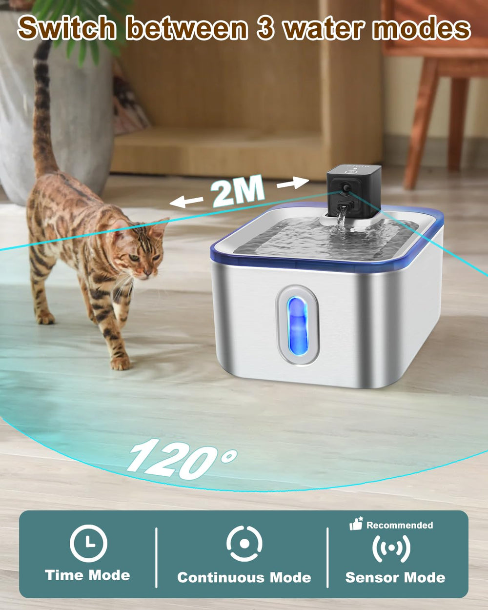 GOYJOY water flow modes display enabling flexible hydration schedules