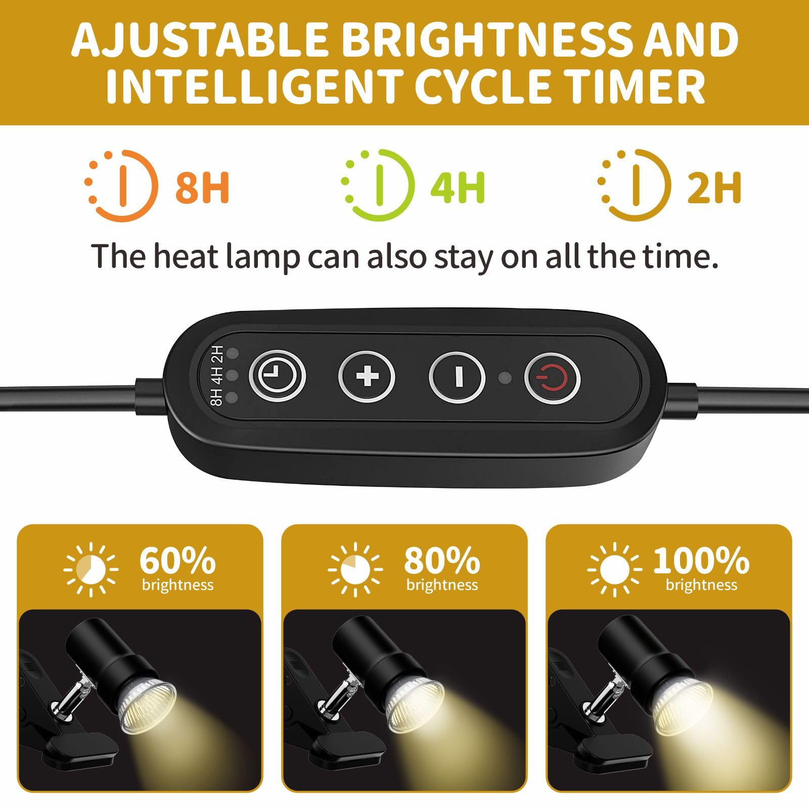 GOZILLA 360-degree rotation enabling flexible heat coverage around the tank
