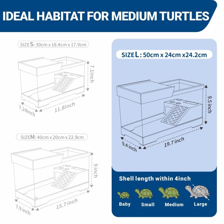 GOZILLA turtle full-kit in-use demonstrates complete habitat setup saved time