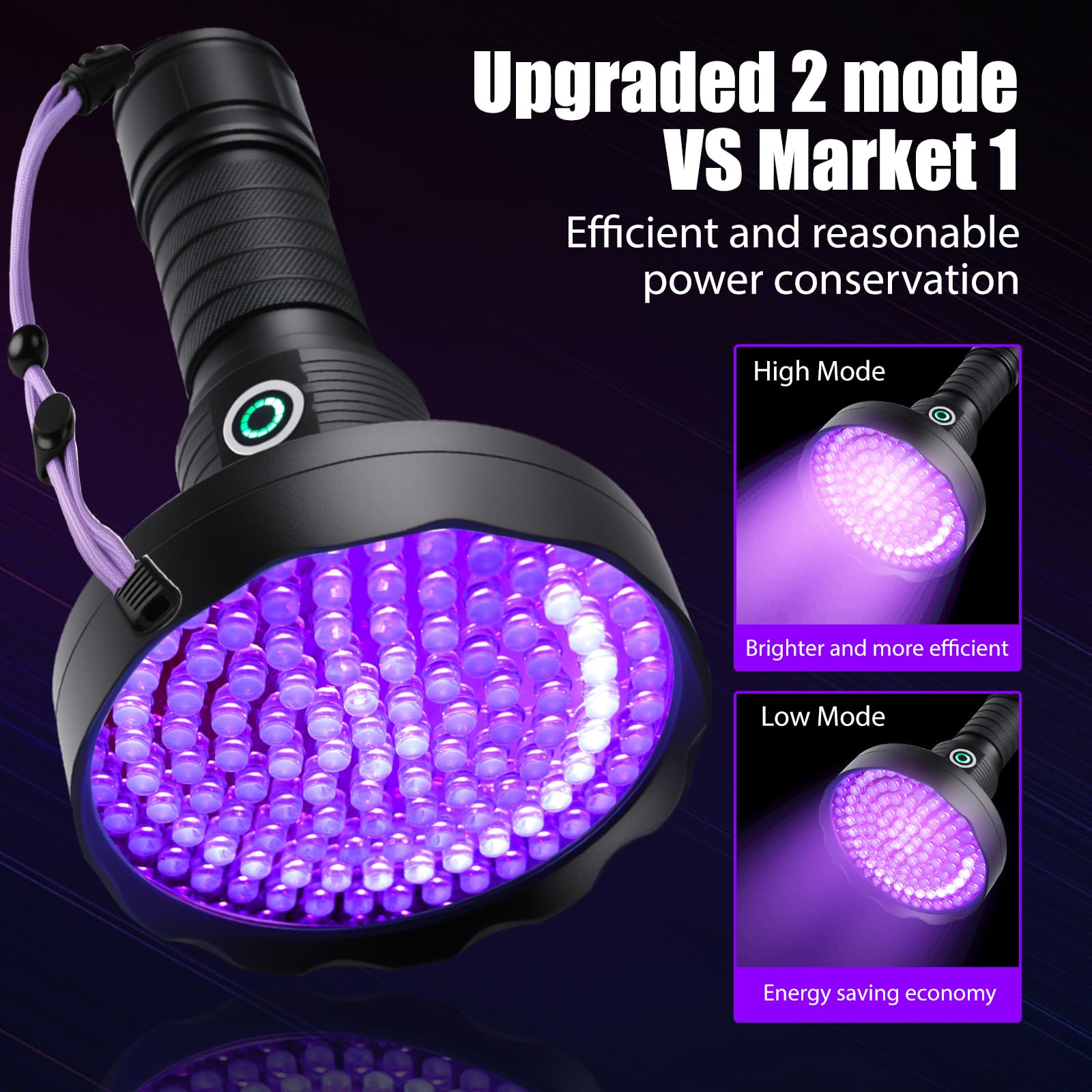 Grace Marci UV flashlight 128-LED array enables wide-area stain detection quickly