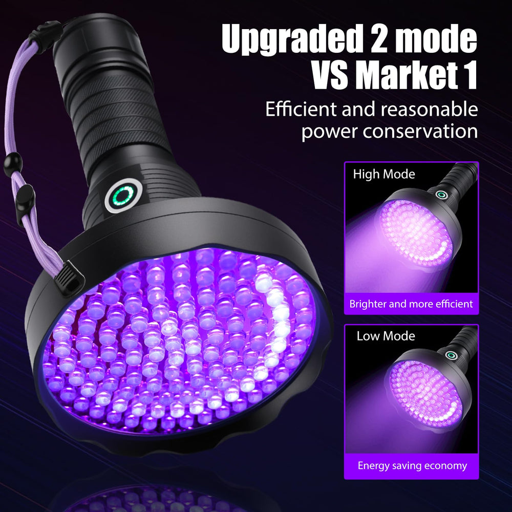Grace Marci UV flashlight 128-LED array enables wide-area stain detection quickly