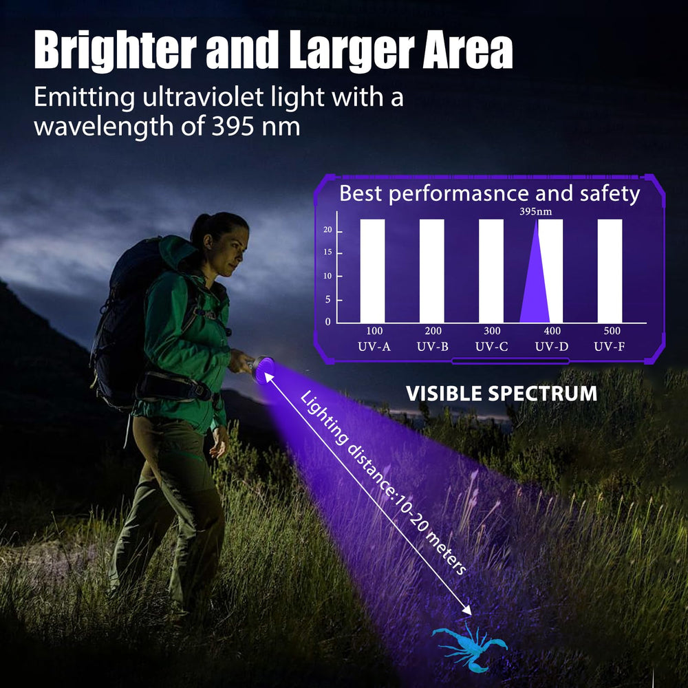 Grace Marci UV flashlight wrist attachment demo for hands-free operation during inspections