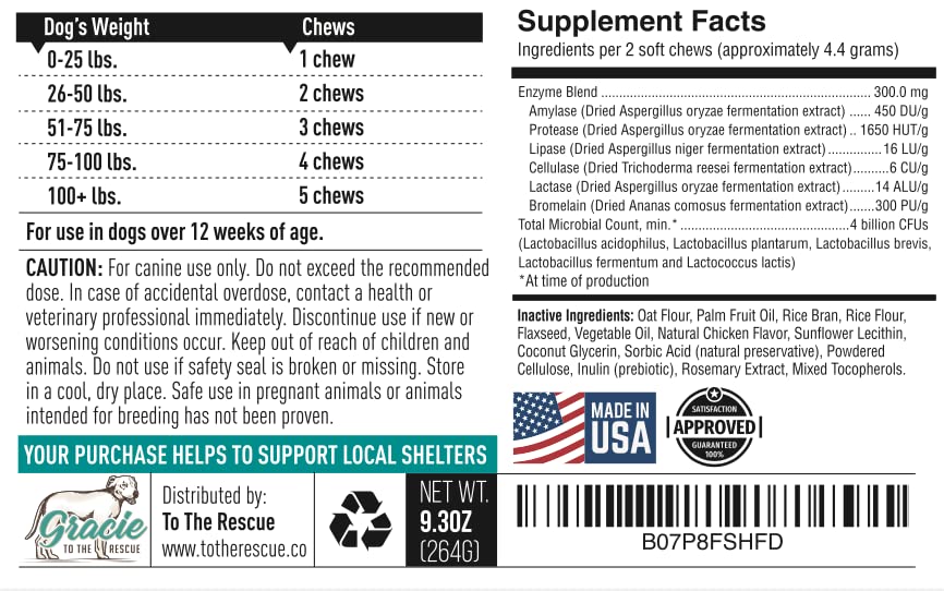 Gracie To The Rescue puppy-use portrayal suggests suitability for young dogs starting probiotics.