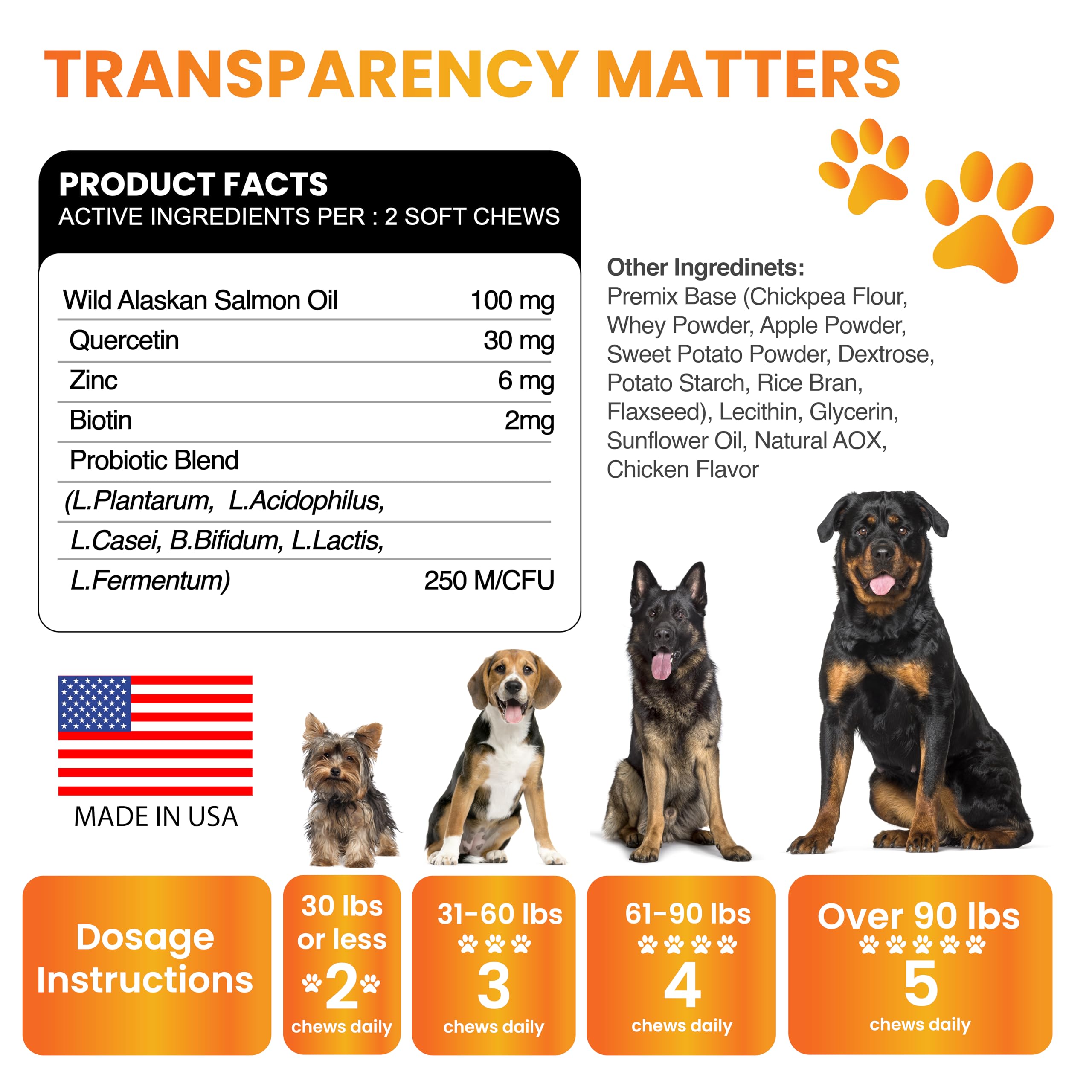 Grateful Pawz chicken-flavored chews closeup suggests easy digestion and palatability.