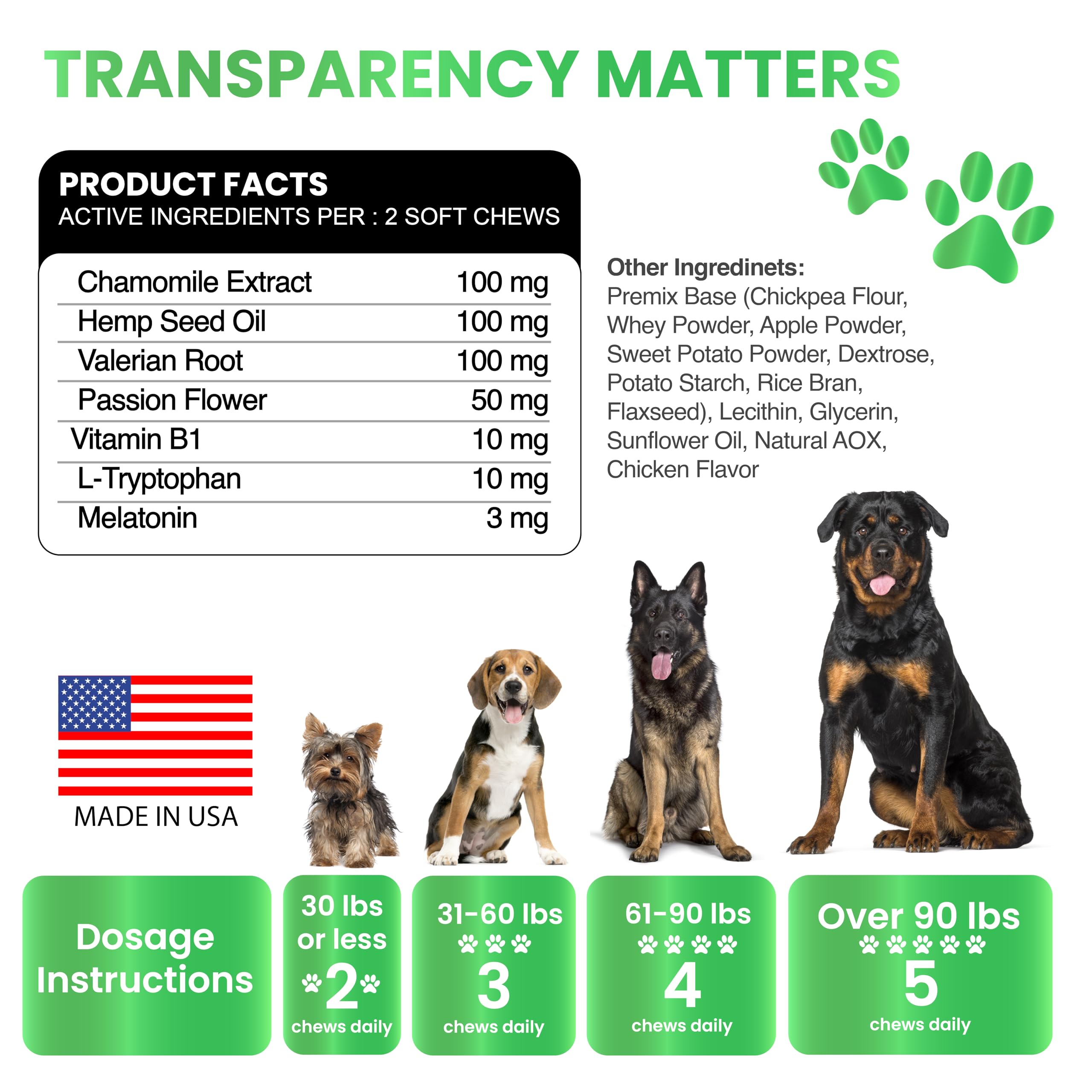 Grateful Pawz treats for all dog sizes show versatile calming support.