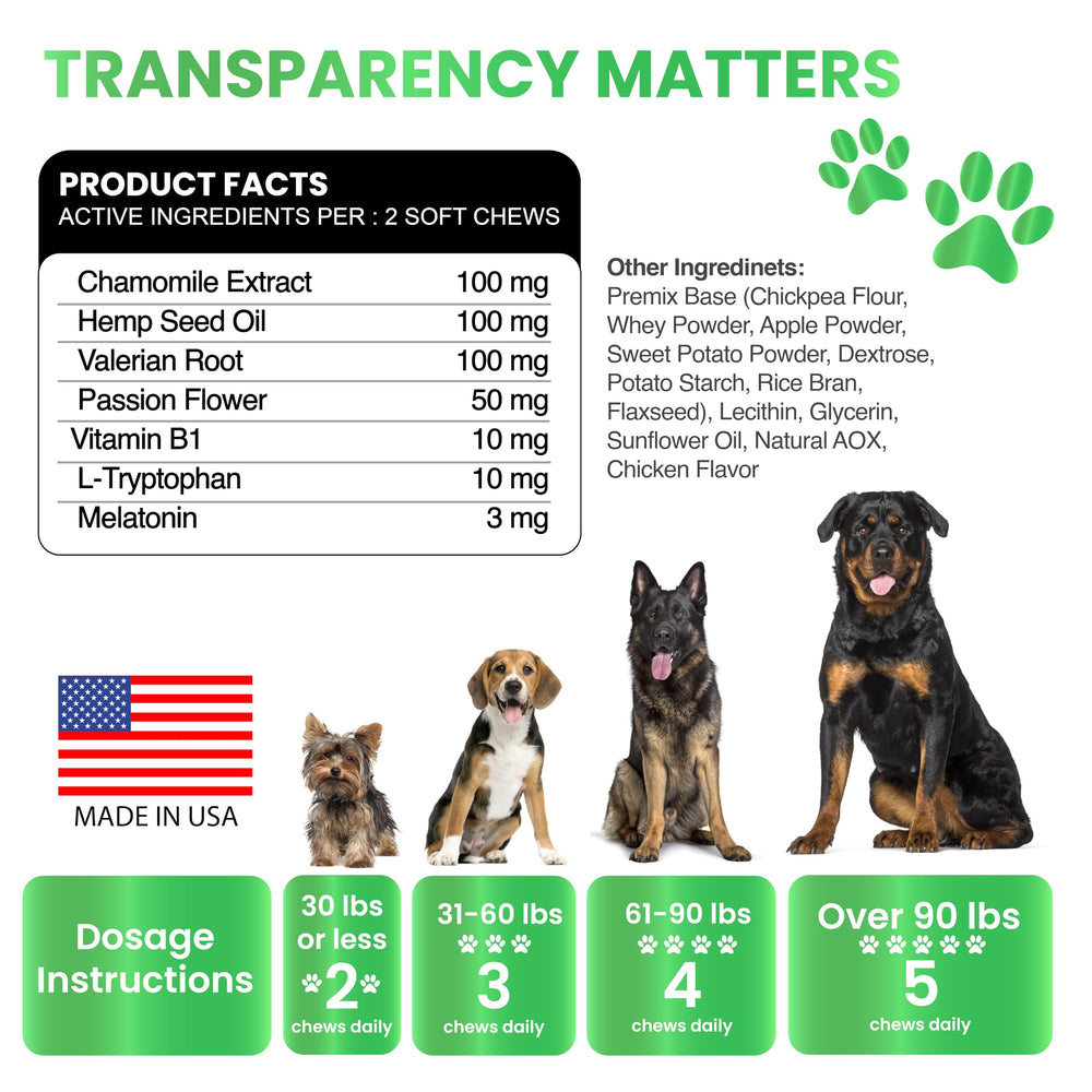 Grateful Pawz treats for all dog sizes show versatile calming support.