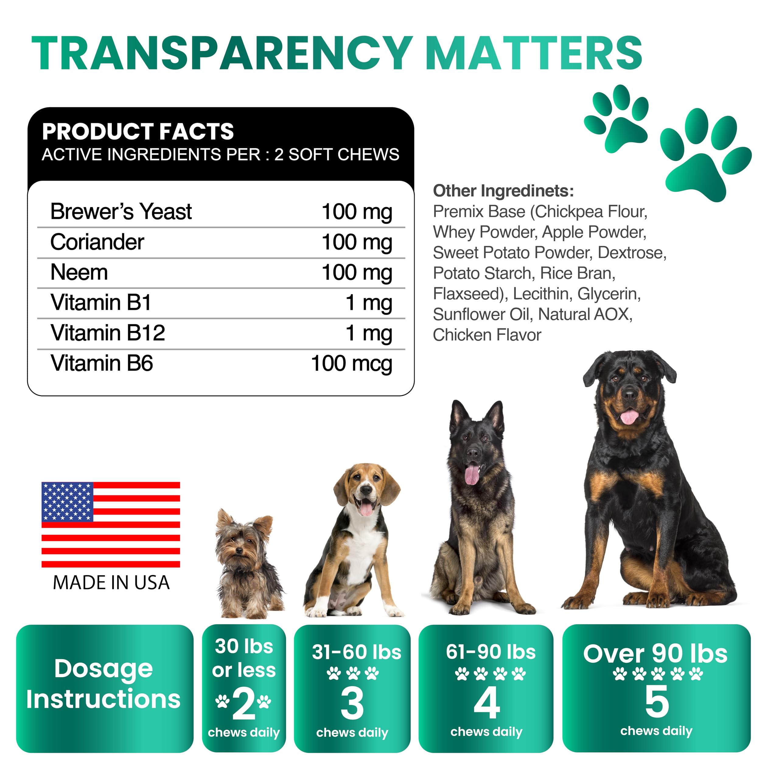 Grateful Pawz chewables illustrate easy dosing in daily routine.