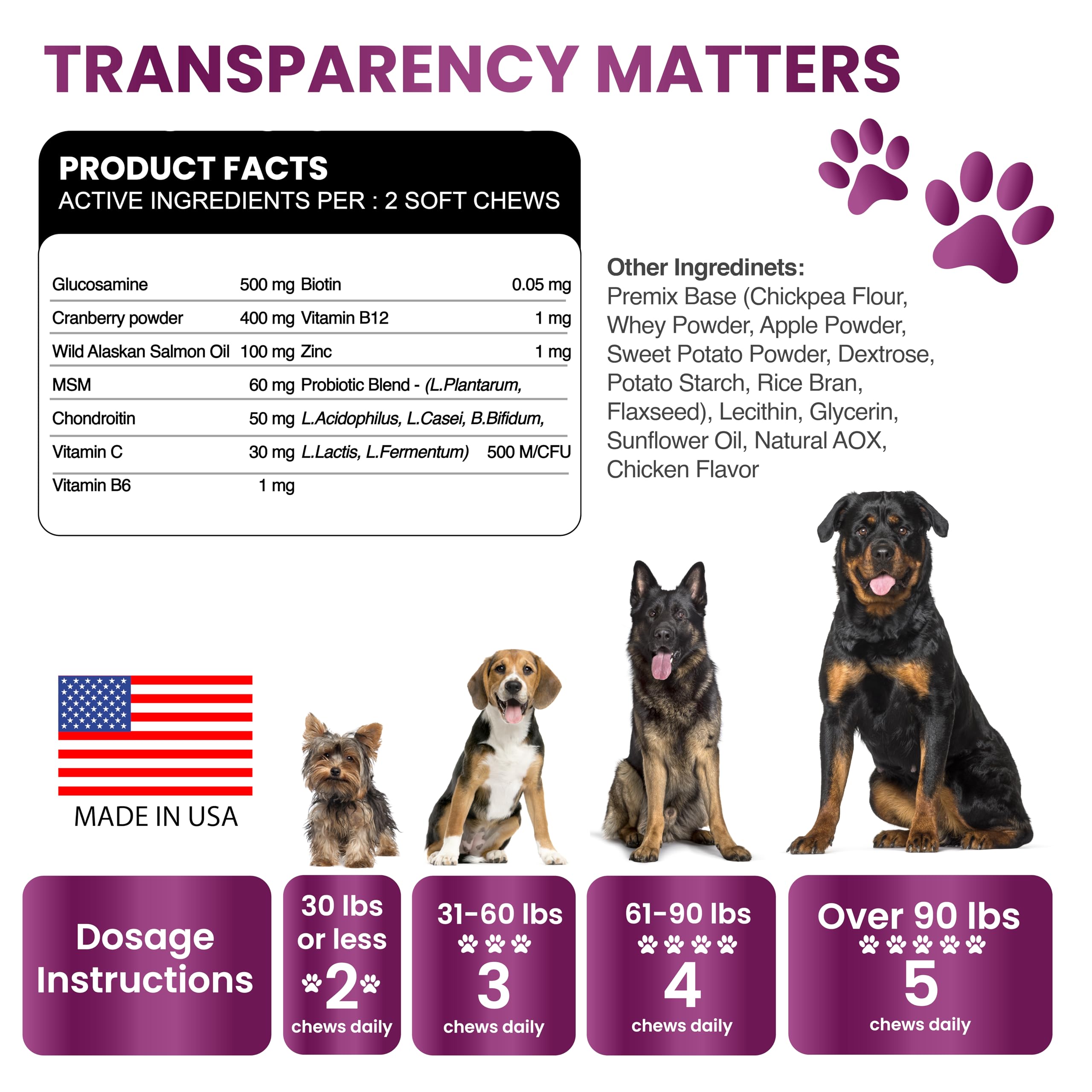 Grateful Pawz immune-support formula promotes overall wellness in dogs.