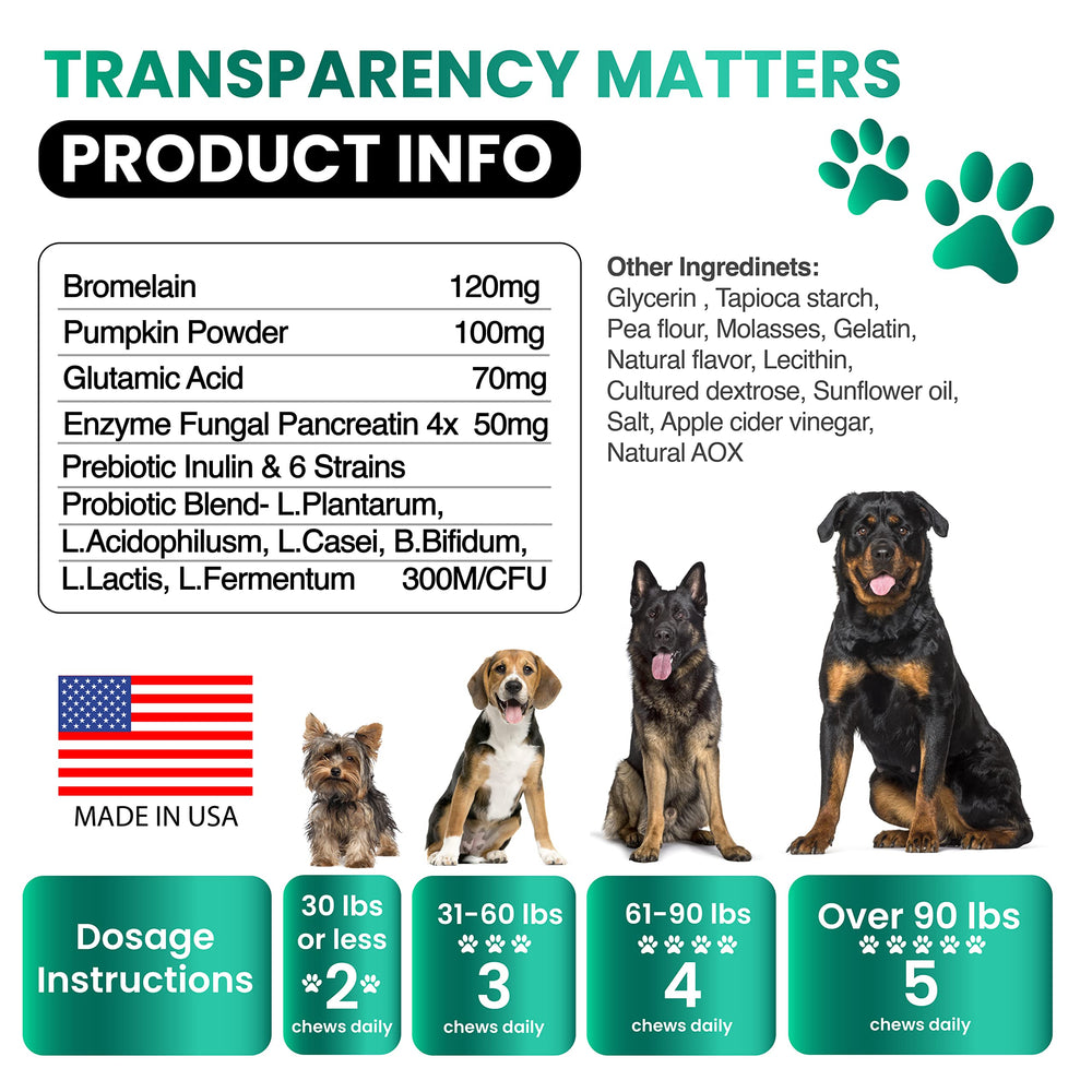 Grateful Pawz No Poo Chews bowl serving — tasty chews support digestion and gut balance.