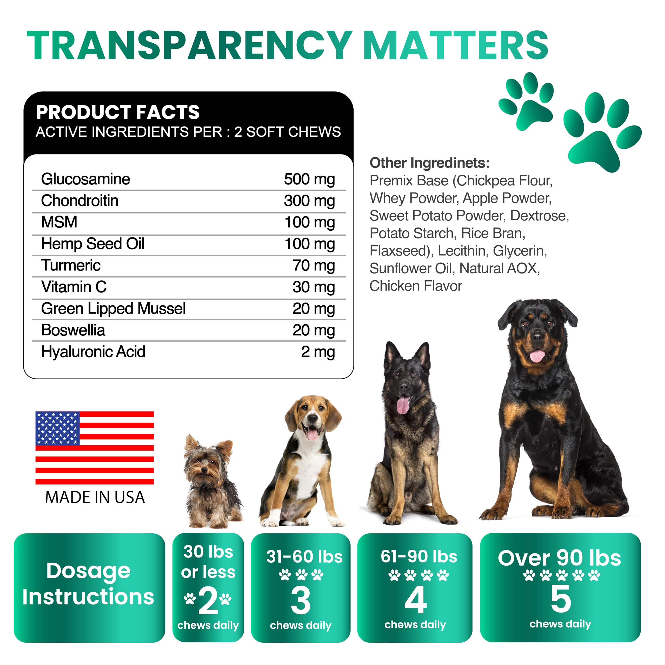 Grateful Pawz nutrition facts label highlights glucosamine, chondroitin, MSM benefits.