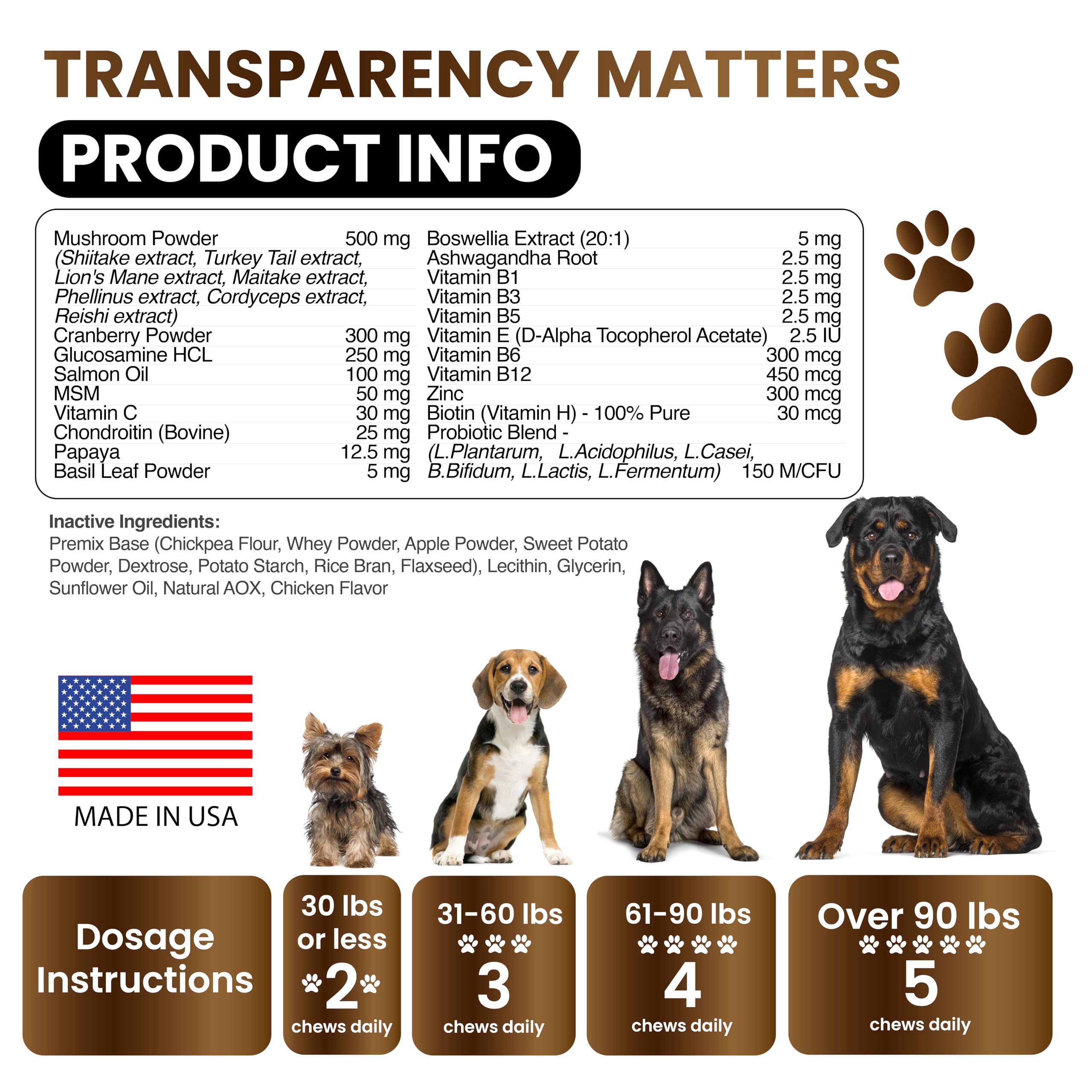 Grateful Pawz Seven-mushroom blend dog chews closeup highlighting immune vitality