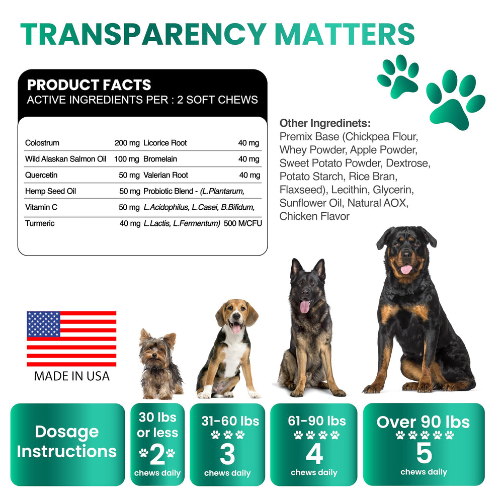 Grateful Pawz USA-made vet formulated chews image signaling quality and safety.