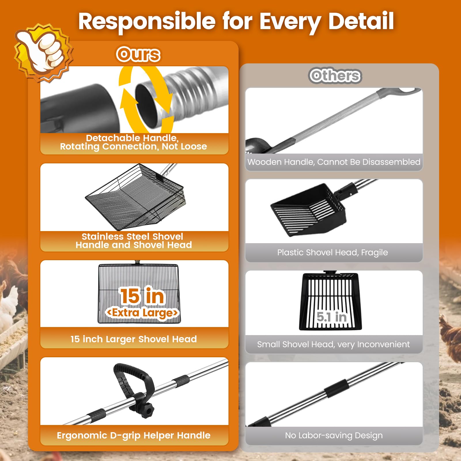 Great Dachong waist- and knee-friendly ergonomic handle reduces strain during cleanup.
