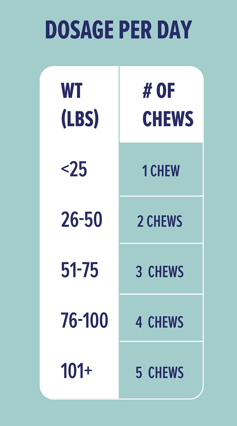 Ingredients list shows probiotics, enzymes, and prebiotic fiber for gut health.