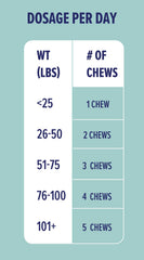 Ingredients list shows probiotics, enzymes, and prebiotic fiber for gut health.