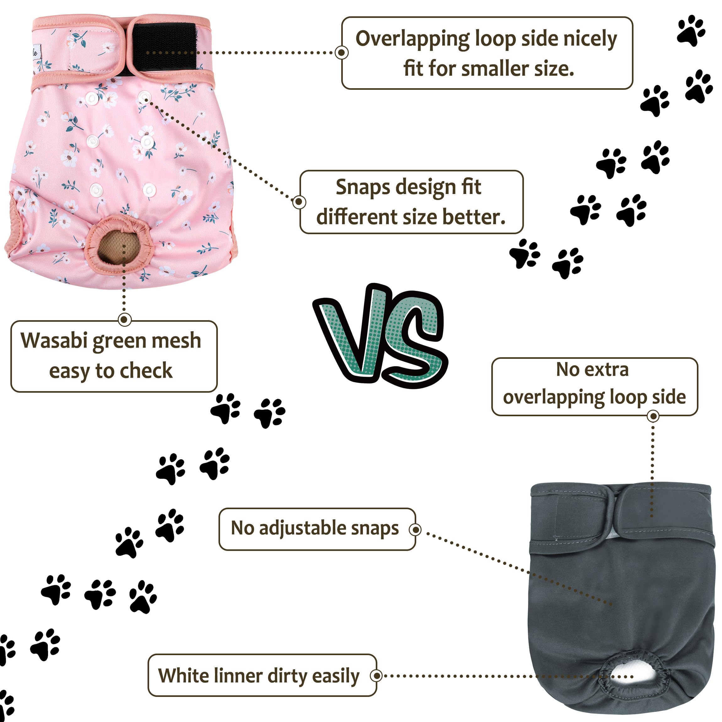 Grecle interior features multi-layer absorbent fleece and waterproof membrane to reduce leaks