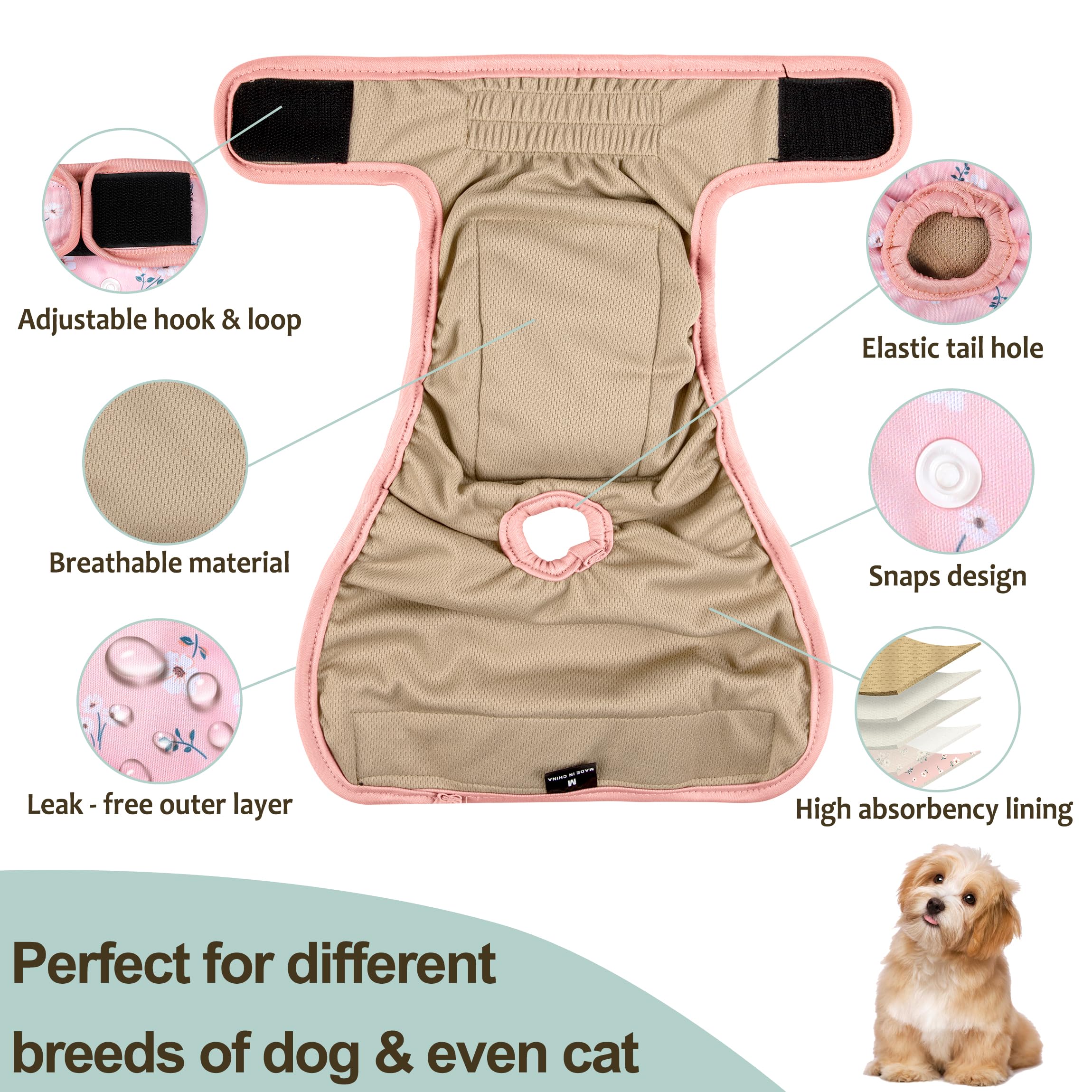 Grecle diaper tail hole and Velcro ensure easy on-and-off without snagging fur