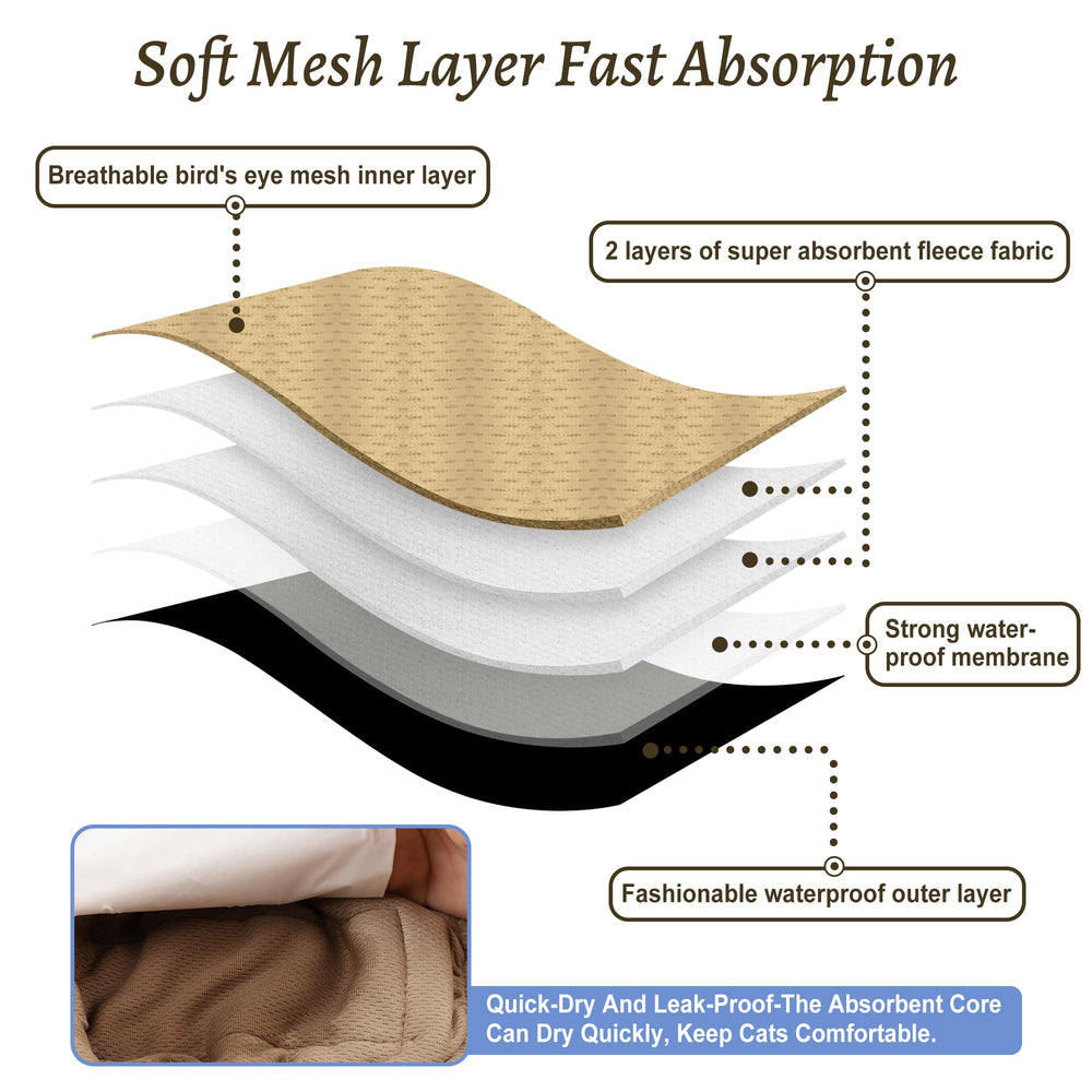 Grecle dog diapers close-up waterproof inner membrane prevents leaks.