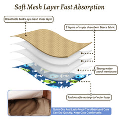 Grecle waterproof outer layer closeup demonstrates leak protection for furniture