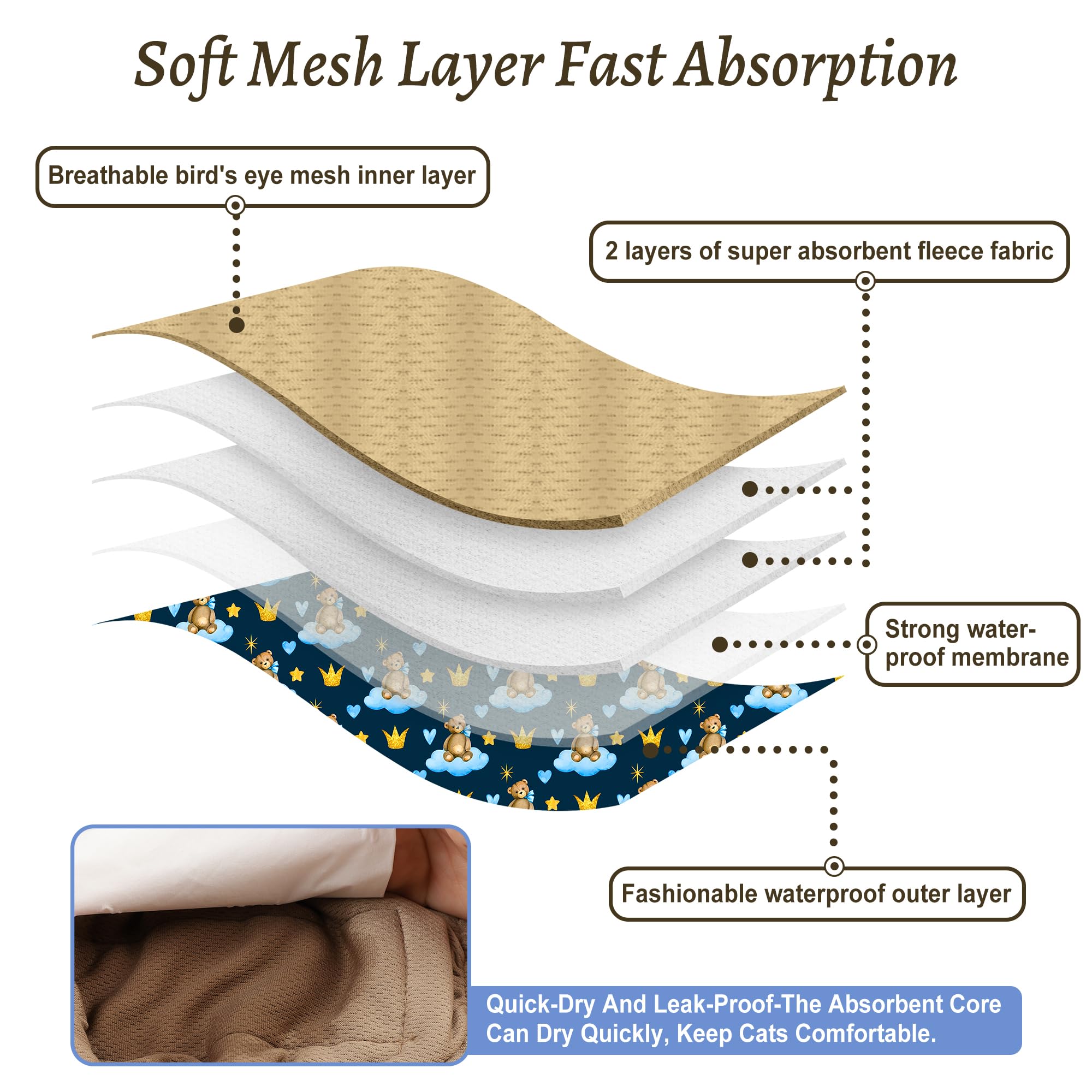 Grecle waterproof inner membrane keeps furniture clean during your dog's routine.