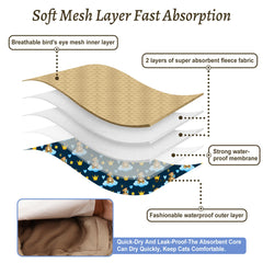 Grecle waterproof inner membrane keeps furniture clean during your dog's routine.