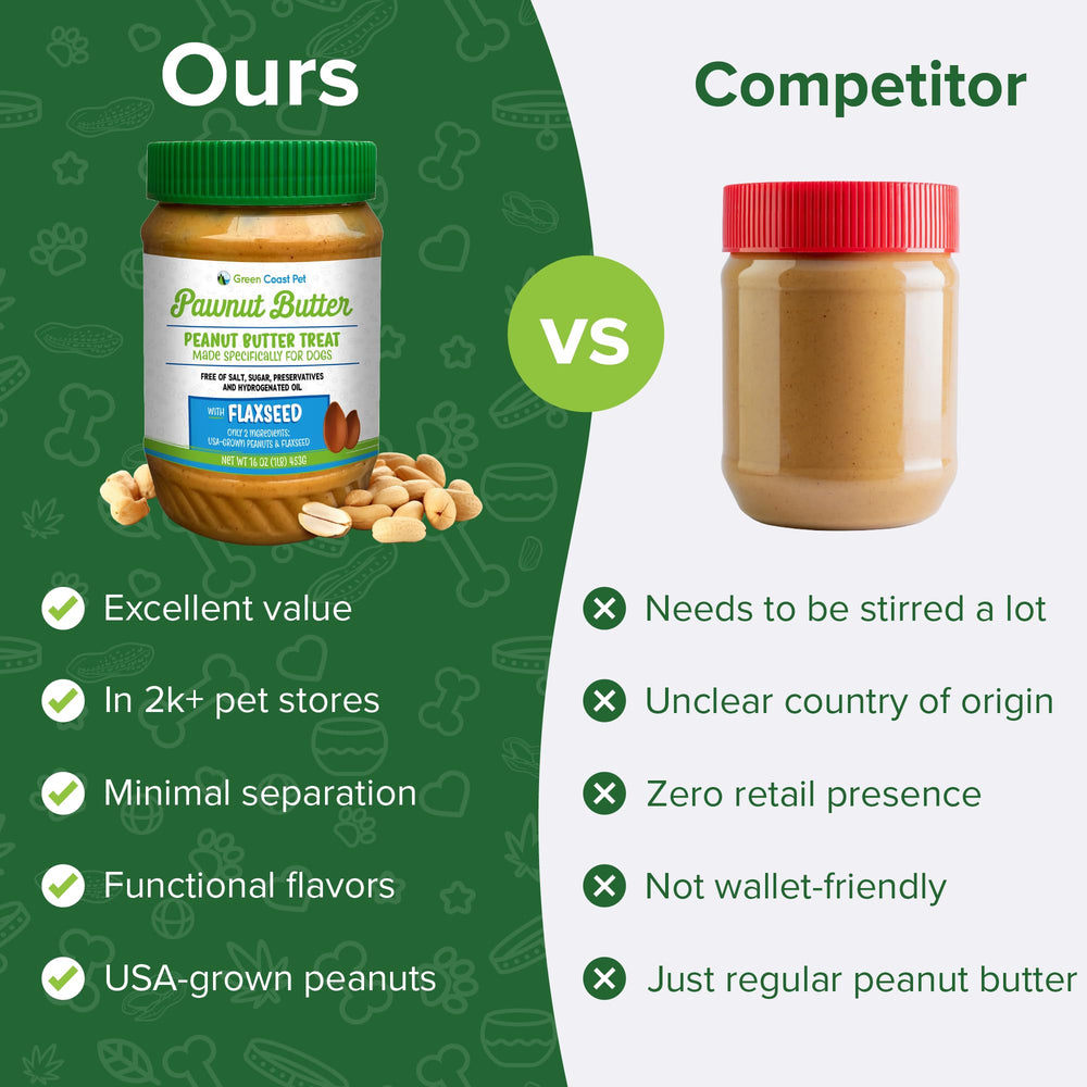 Green Coast Pet peanut butter spoon dip demonstrates easy application for toys and mats