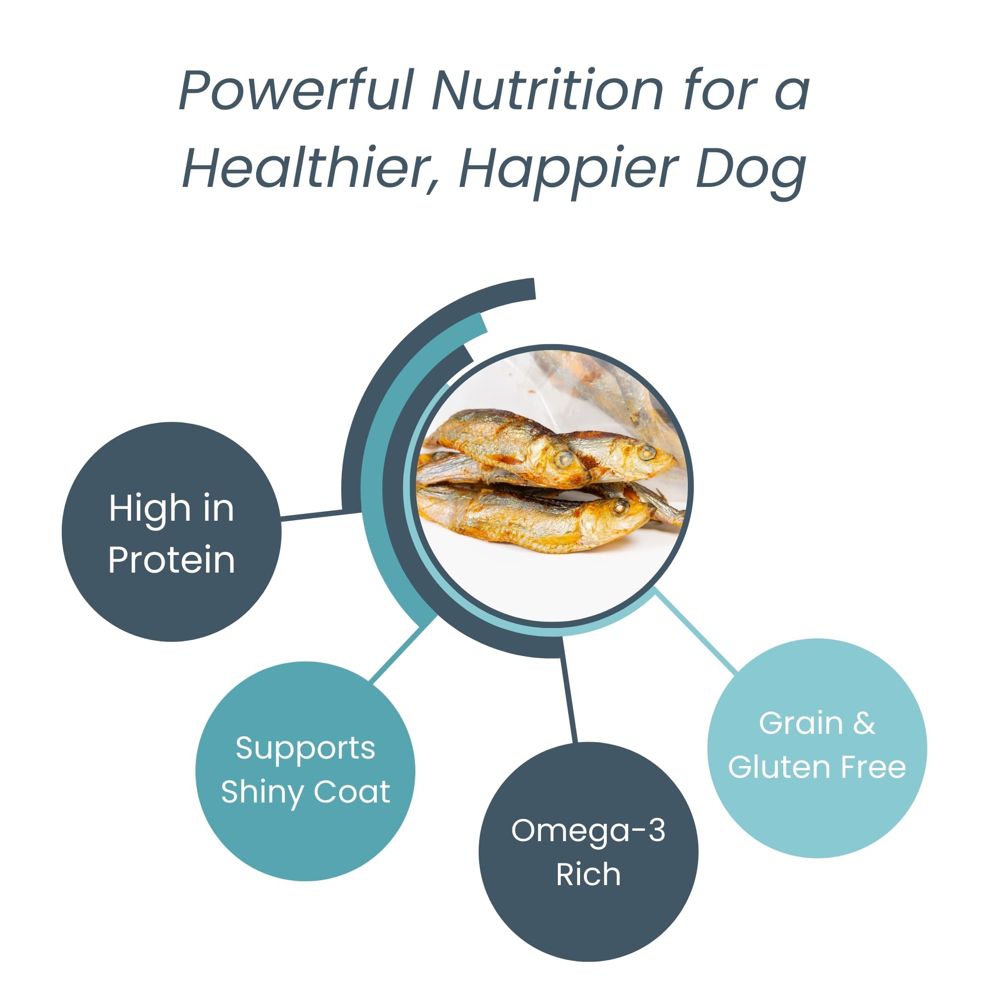 green paws gluten-free herring cat treats packaged view shows single-ingredient simplicity