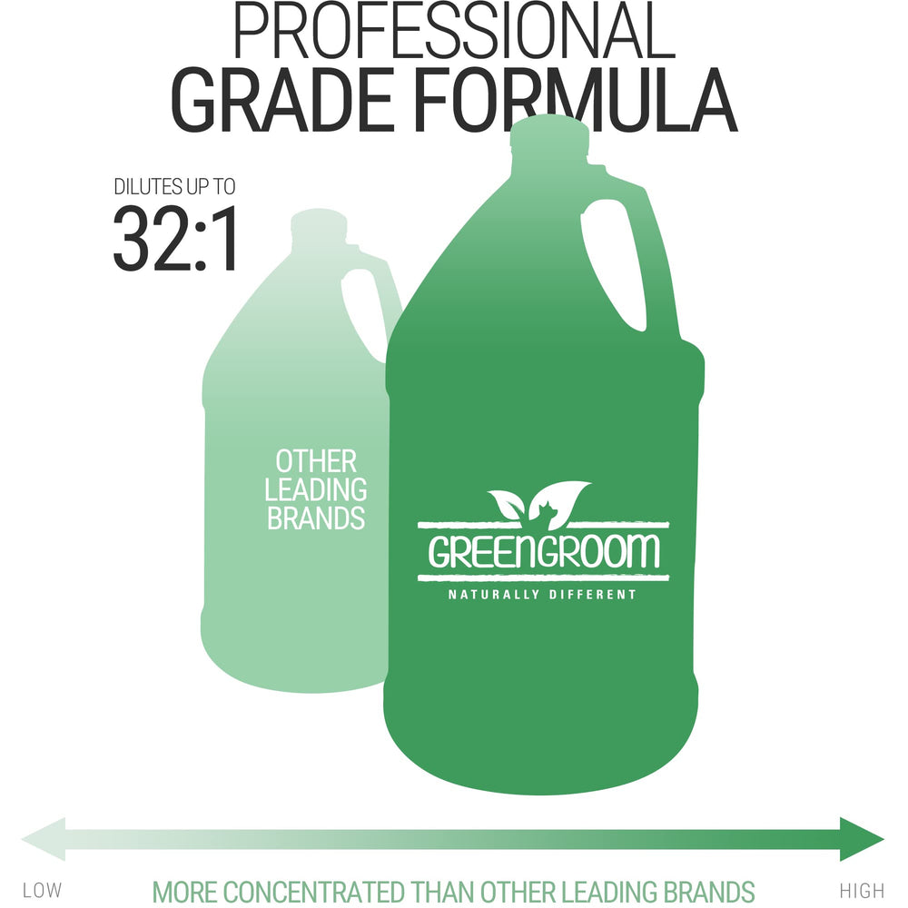 GreenGroom Odor Eliminator foam shows rich lather for thorough coat cleansing.