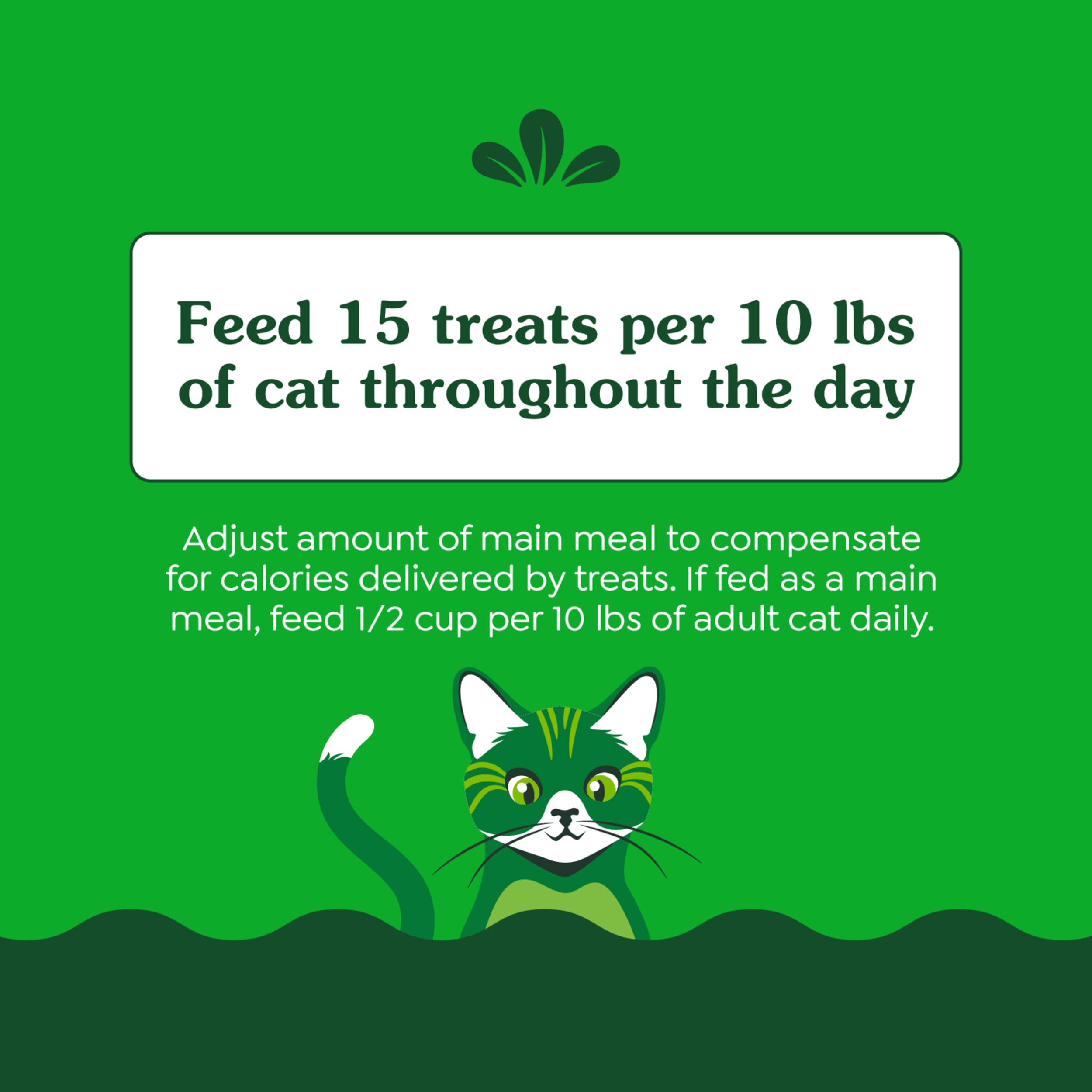 Under-2-calorie treats pictured as a mindful reward for cats.