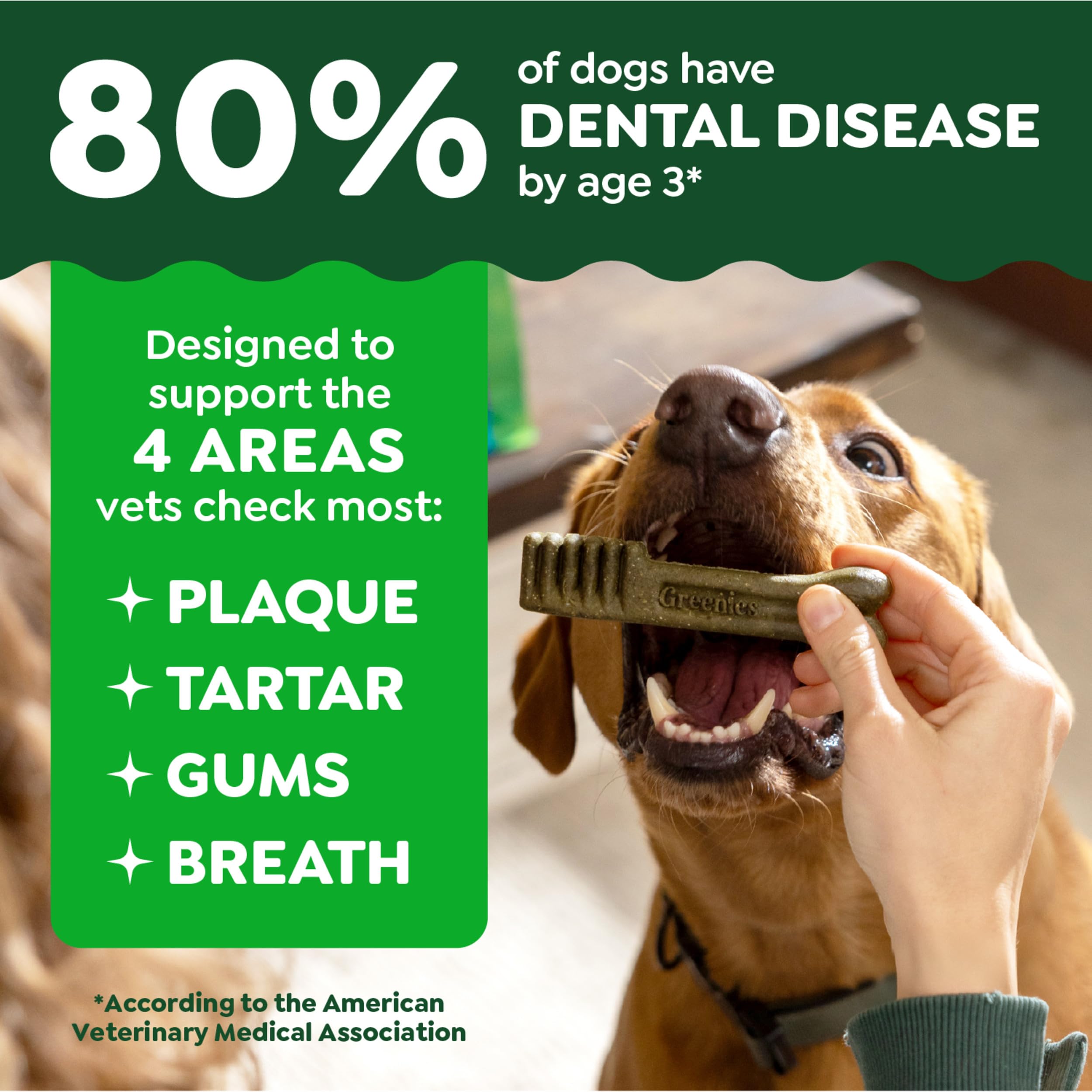 Greenies teeth-cleaning gumline design demonstrates gumline cleaning action.